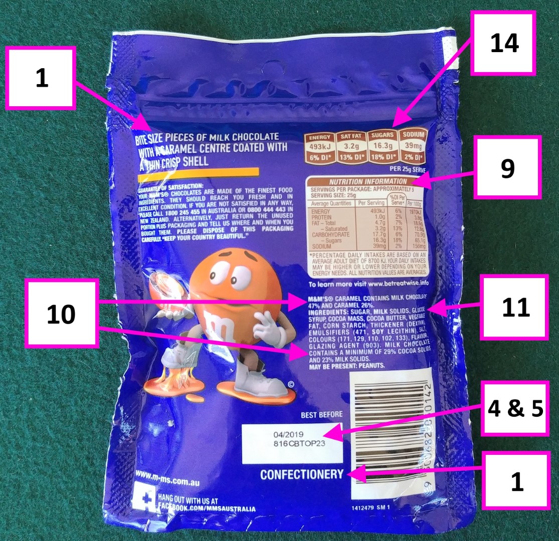 Label Review Guide Australia – Food Category Confectionery – M&M's 130g  Caramel – 22nd August 2018